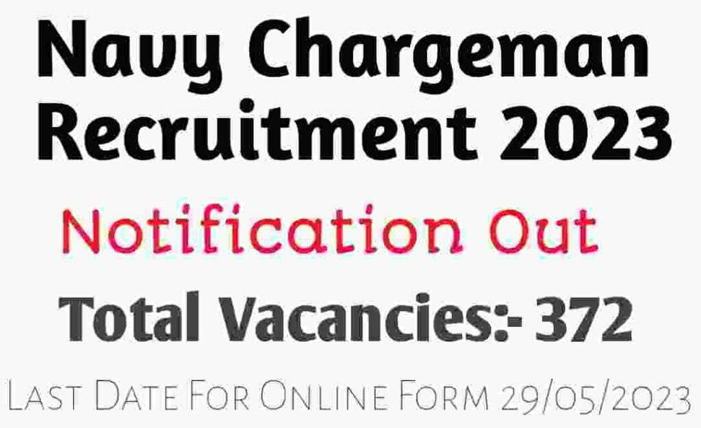 Navy Chargeman Recruitment 2023 Notification Out for 372 Post 