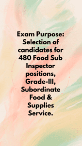 Exam Purpose Selection of candidates for 480 Food Sub Inspector positions, Grade-III, Subordinate Food & Supplies Service.